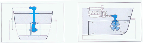 定距槳側(cè)向推進(jìn)器3.jpg